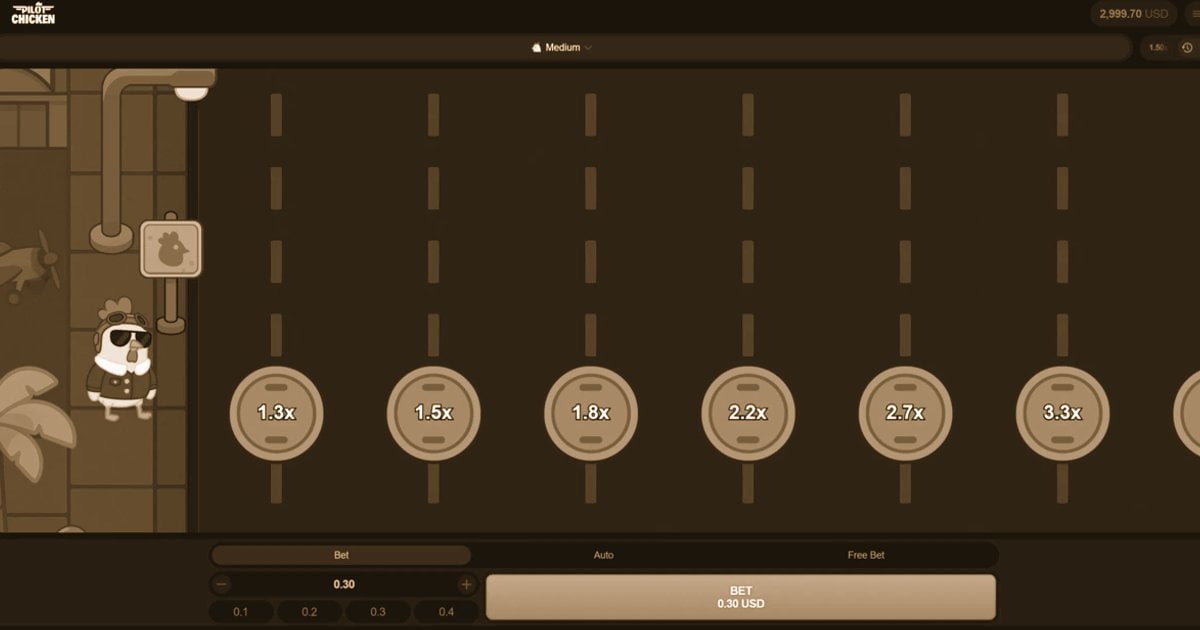 Pilot Chicken guía para elegir tu nivel y ganar