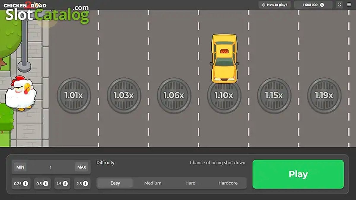 Chicken Road 2 en Robocat condiciones de juego